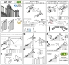 IBFM | Cam-operated Gate Closer