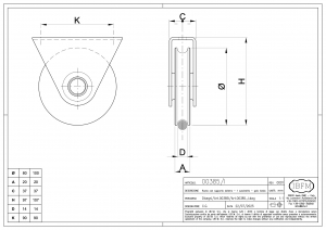 Ruota con Supporto Esterno - 1 Cuscinetto - Gola Tonda - INOX - IBFM