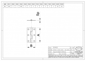 Cerniera Tipo Stretto - IBFM