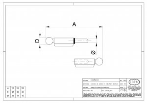 Pernio Forjado - IBFM